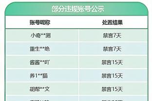 基德：必须给爵士防守点赞 我们其实早有预判但就是无法进入节奏